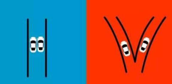 分銷商和零售商之間有什么差別？