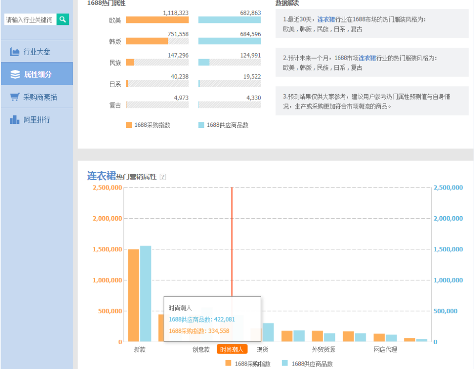 選購連衣裙作為產(chǎn)品 1550885527(1).jpg
