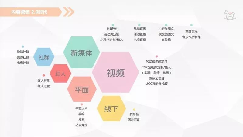 知識型營銷 1538098712296527.jpg