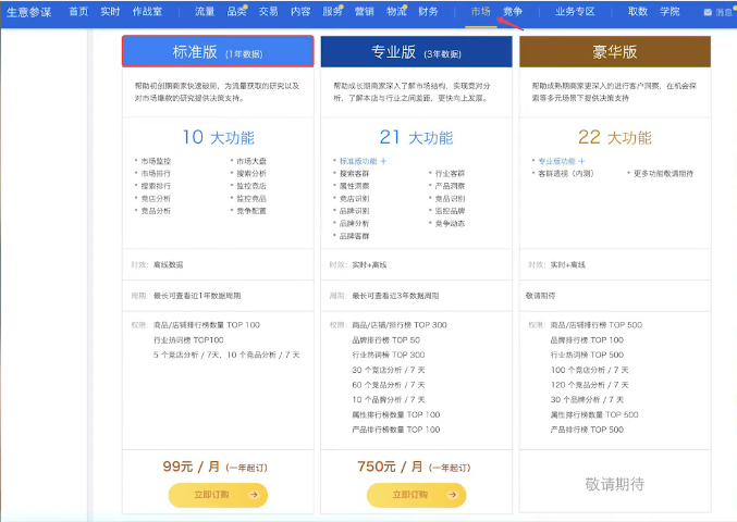 開(kāi)淘寶店需要買(mǎi)相關(guān)軟件嗎？
