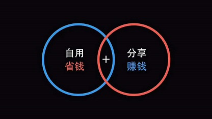 微商一件代發(fā)的優(yōu)勢(shì)！