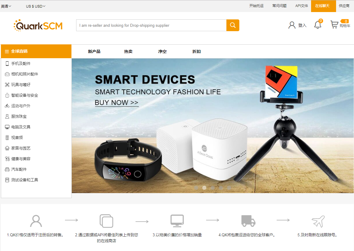 適合跨境電商做一件代發(fā)的分銷平臺（二）