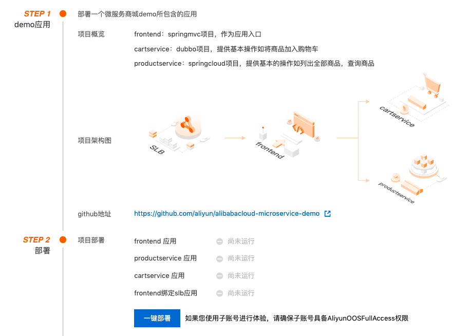 搭建一個微服務(wù)商城到底可以有多快？