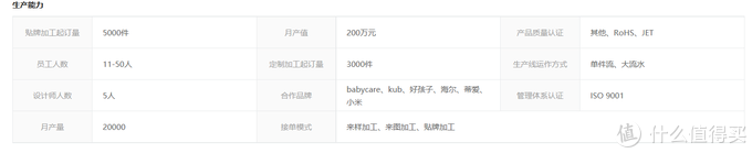 1688品牌玩具代工廠！費雪、迪士尼、B.Duc供應(yīng)鏈供貨商