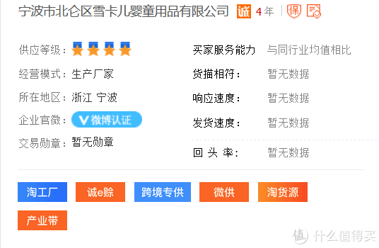 1688品牌玩具代工廠！費雪、迪士尼、B.Duc供應(yīng)鏈供貨商