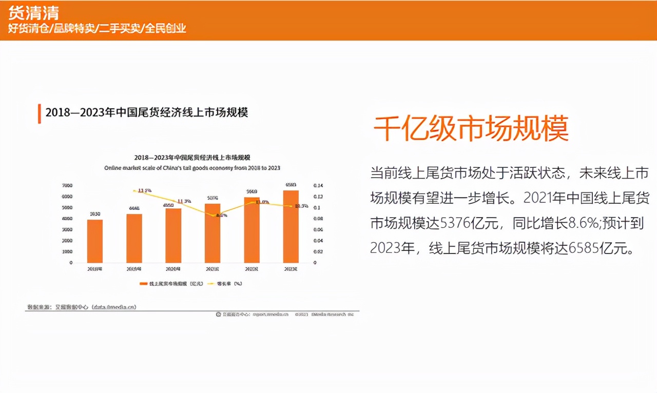 怎樣尋找尾貨服裝貨源，服裝尾貨一手貨源如何找？