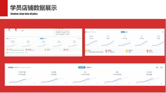 無本金、無囤貨、無風(fēng)險(xiǎn)就能賺錢？揭秘“無貨源開店”