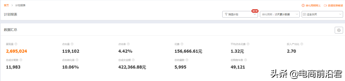 深度解析淘寶直通車該如何選關(guān)鍵詞，以及后續(xù)怎么進(jìn)行優(yōu)化和出價(jià)