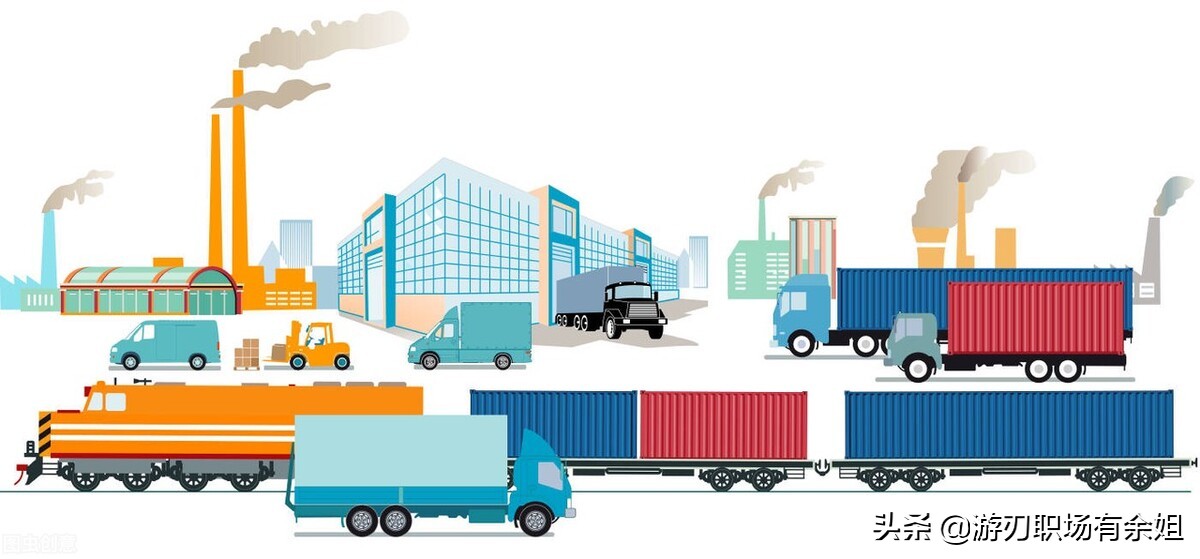 不會失業(yè)的行業(yè)有嗎？能不能列舉十個？