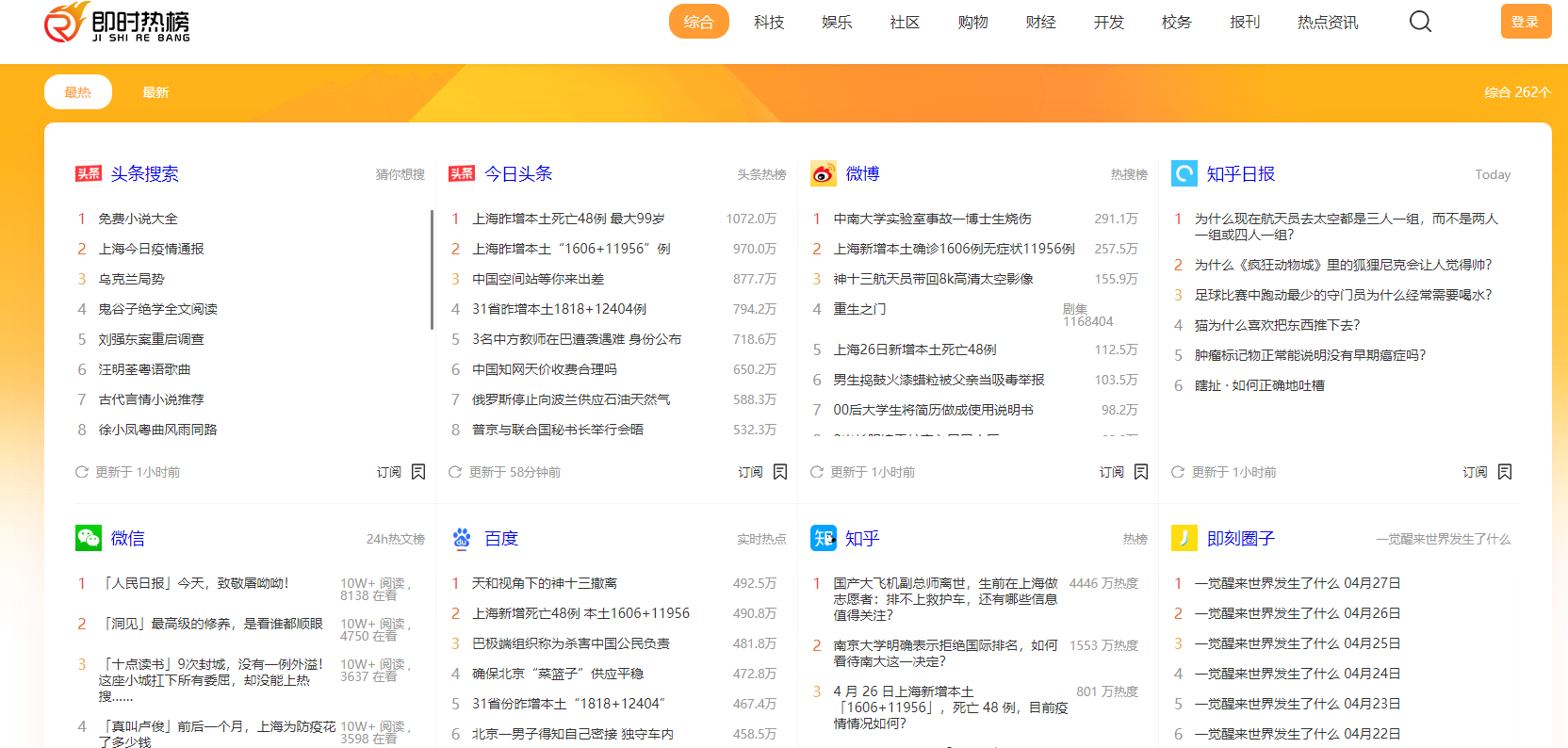 爆款文章怎么寫？這幾個創(chuàng)作模板直接拿去套