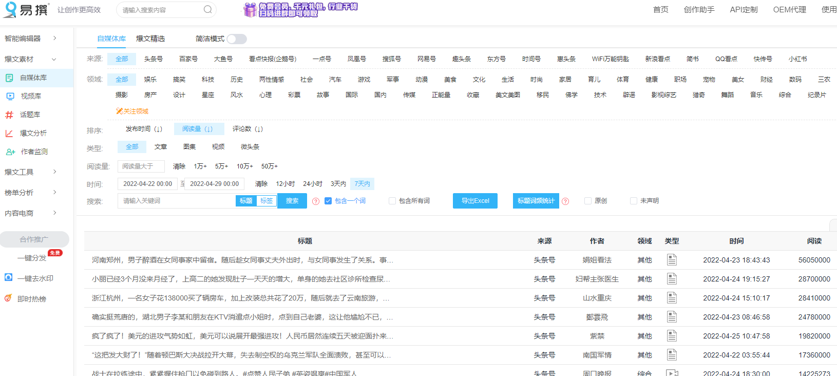 通過自媒體賺錢的13種方式，來看看你適合哪種