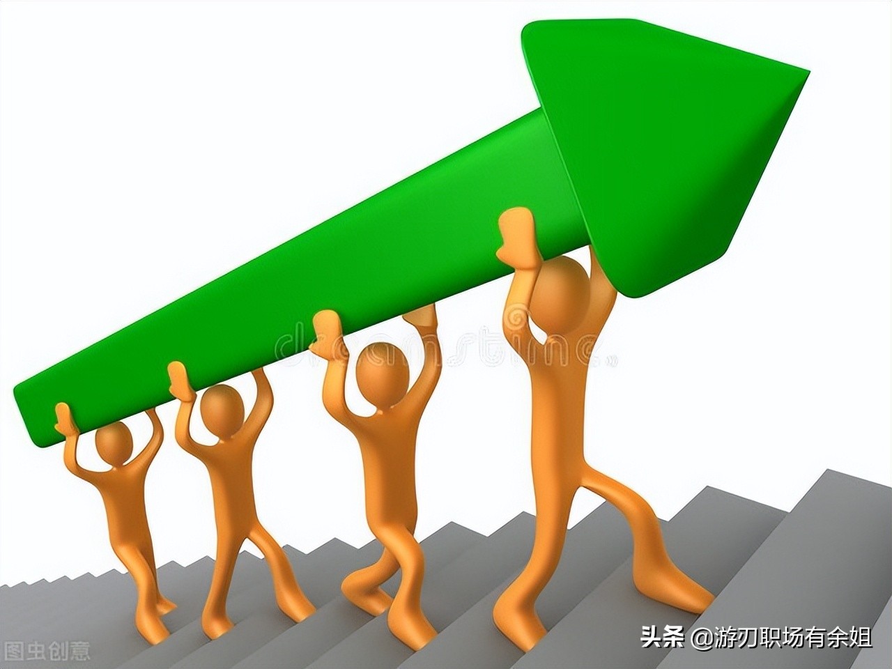 團隊建設的五大核心要素都分別是什么？