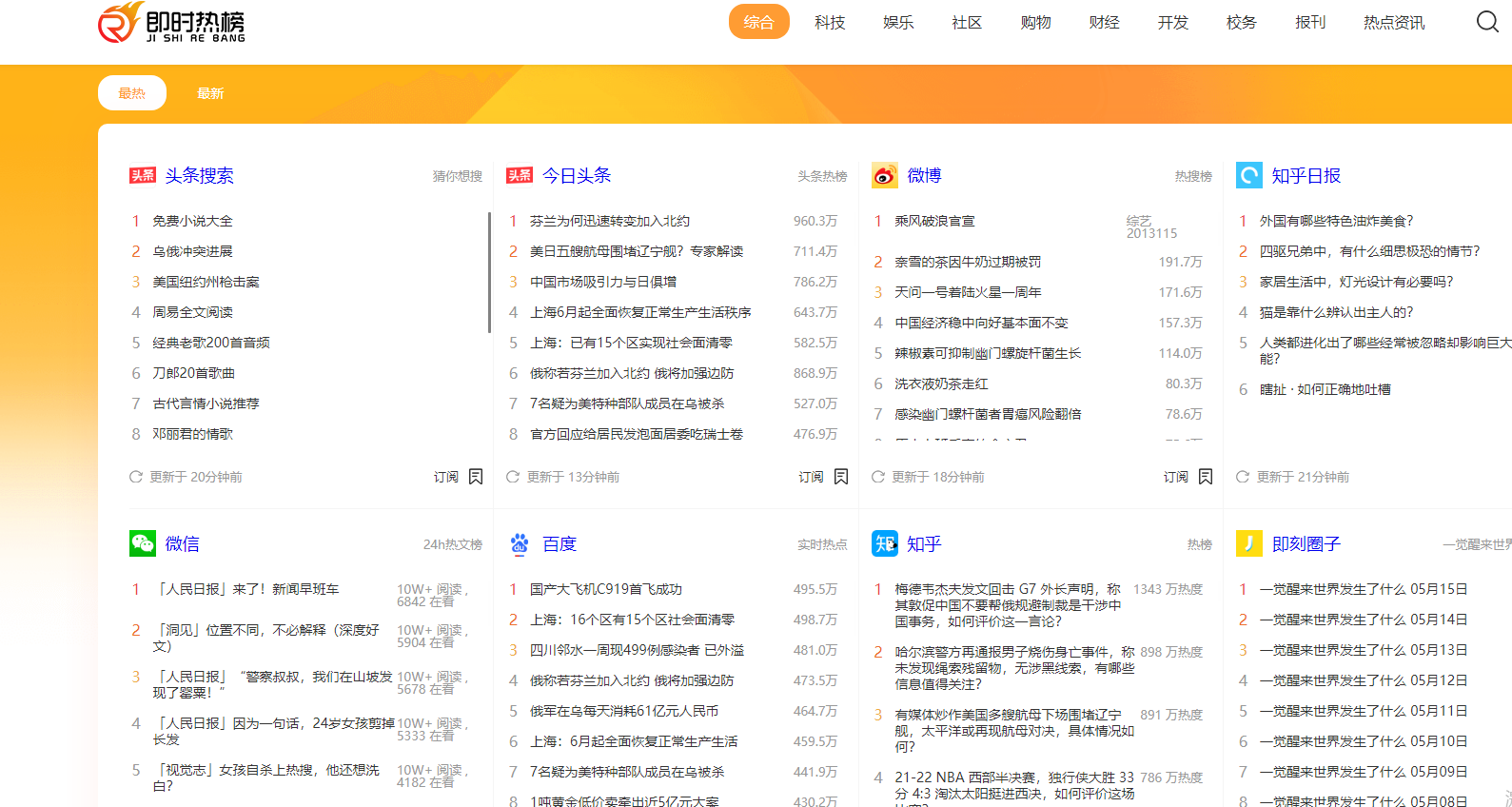 為什么你做自媒體月入50，而那些大佬月入過萬，自媒體怎么賺錢？