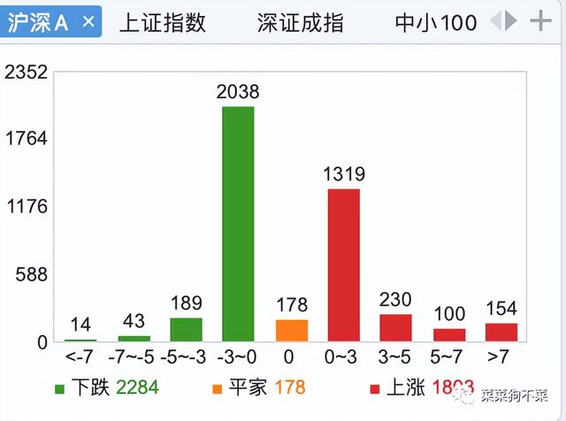 一個(gè)穿云箭多少錢(qián)郭老師（直播一個(gè)穿云箭多少錢(qián)）