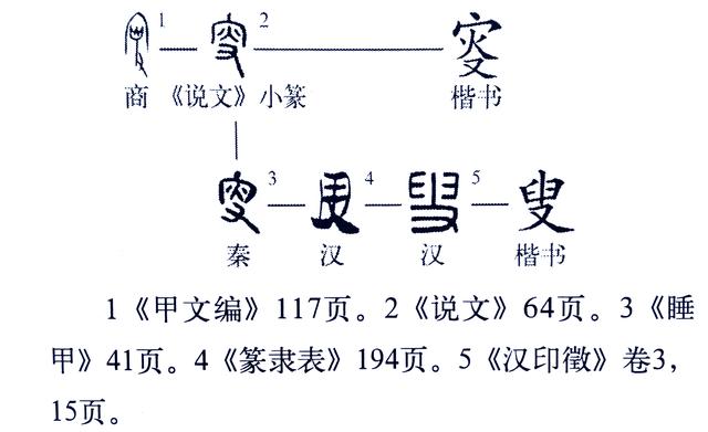 蔓延（蔓越莓干）