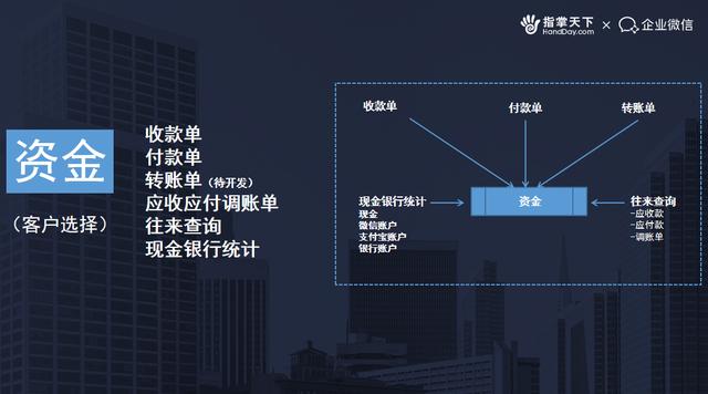 副食品批發(fā)一手貨源在哪（副食品批發(fā)網(wǎng)）