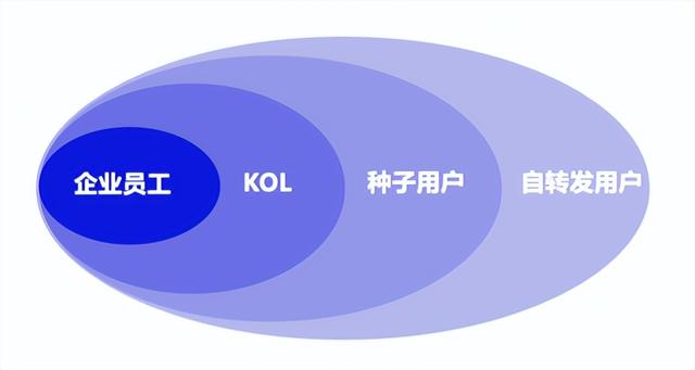 key增大膏效果怎樣（key增大膏使用后火辣辣）