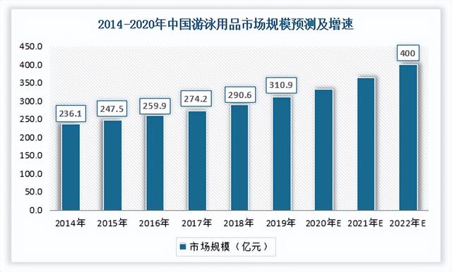 金鎮(zhèn)佑電視?。ǘ颊裼罱鹧┭彭n劇）