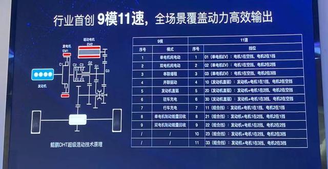 e+h溫度變送器（e+04是什么意思）