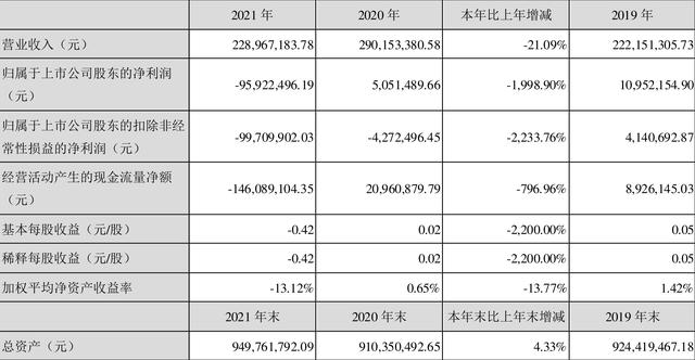 板式給料機廠家，板式給料機生產(chǎn)廠家？