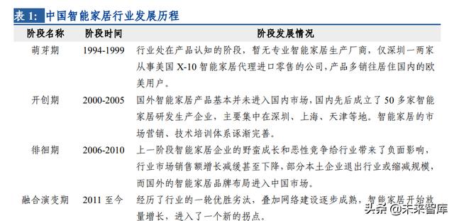 力覺(jué)感知設(shè)備有哪些，感知設(shè)備有哪些物聯(lián)網(wǎng)？