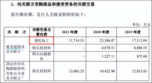 馬可波羅網(wǎng)采購信息是真的嗎，馬可波羅網(wǎng)采購網(wǎng)？