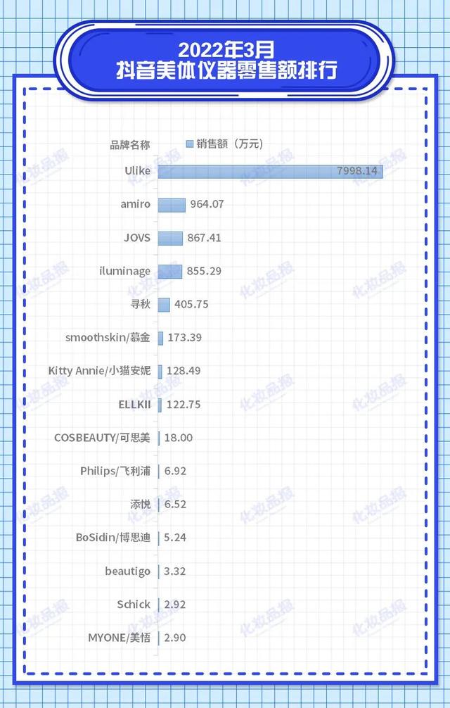 冰點脫毛e光機廠家（e光冰點脫毛怎么樣）