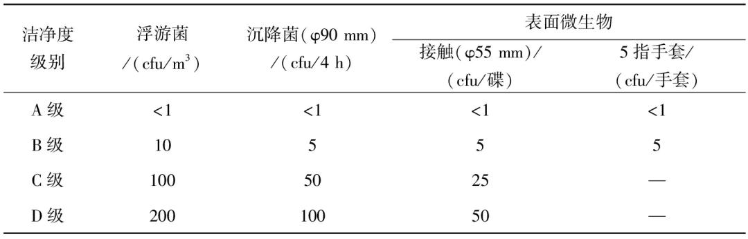 浮游菌采樣器使用教學視頻（浮游生物采樣方法）