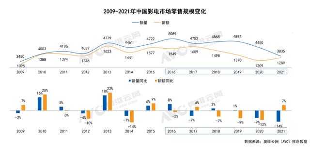 tcl全國(guó)售后服務(wù)電話（TCL售后服務(wù)中心電話）