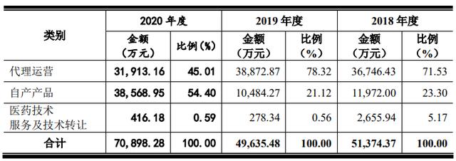 印度必利勁正品官網(wǎng)（印度進口正品必利勁一盒多少錢）