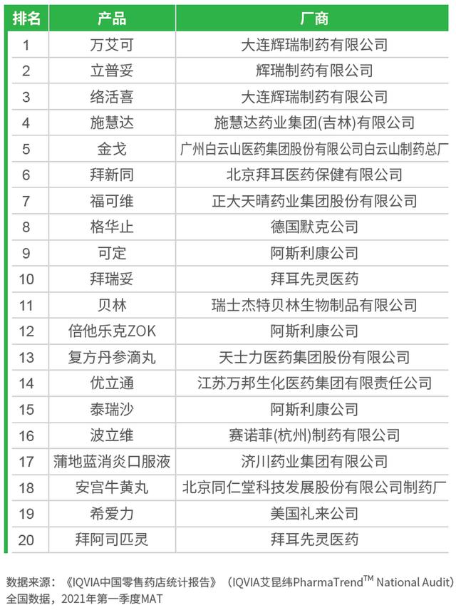 超級(jí)希愛力雙效片副作用效果介紹（超級(jí)希愛力多久吃一次對(duì)身體沒影響）