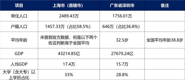 微信快團團怎么找貨源?。ㄎ⑿趴靾F團怎么找貨源賣貨）