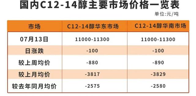 護(hù)膚品批發(fā)一手貨源哪里找（護(hù)膚品批發(fā)一手貨源在哪里）