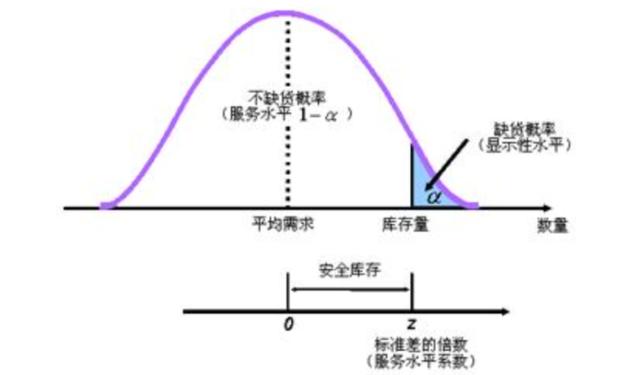 服務(wù)采購(gòu)計(jì)劃表（物資采購(gòu)計(jì)劃表）