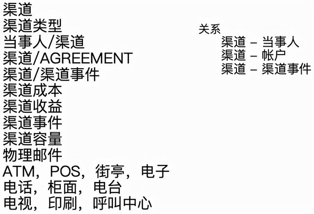 官方渠道什么意思啊（什么叫官方渠道）