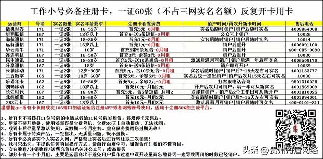 注冊卡批發(fā)1到10元用流量會封卡嗎怎么解決，注冊卡批發(fā)1到10元用流量會封卡嗎怎么辦？