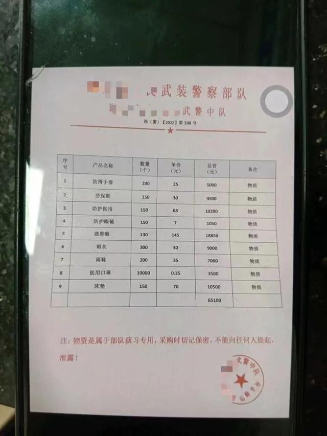 五金店進貨明細表價格，五金店進貨明細表價格圖片