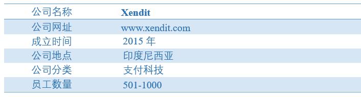 聚合支付代理平臺(tái)排名，聚合支付代理平臺(tái)排名前十