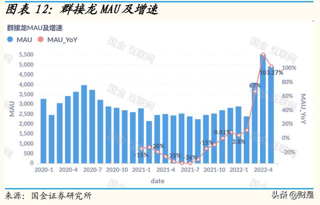 快團(tuán)團(tuán)怎么找貨源開(kāi)店鋪，快團(tuán)團(tuán)有內(nèi)部貨源網(wǎng)站嗎