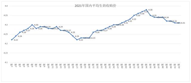 伊利牛奶批發(fā)一手貨源，伊利牛奶批發(fā)一手貨源杭州？