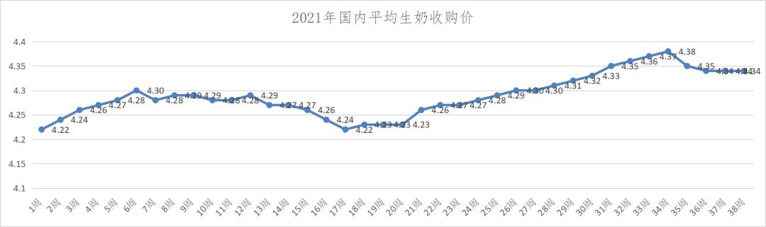 伊利純牛奶批發(fā)多少錢一箱，伊利牛奶批發(fā)商是從哪里進(jìn)貨_？