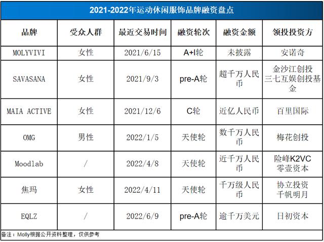 潮牌男裝一手貨源，潮牌男裝一手貨源免費(fèi)代理？