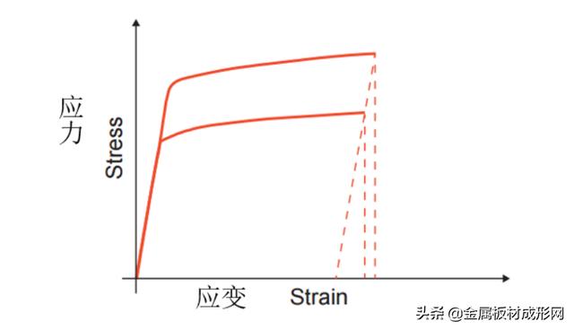 大棚彎管機(jī)設(shè)備廠家，大棚彎管機(jī)圖片價(jià)格？