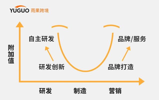 供應(yīng)全球60%家紡產(chǎn)品！南通的“第二春”來了