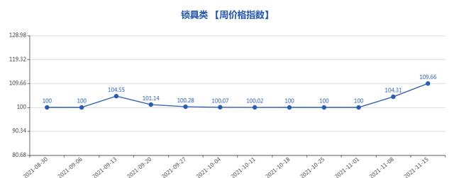 義烏小飾品批發(fā)網(wǎng)官網(wǎng)，義烏小飾品批發(fā)網(wǎng)官網(wǎng)電話？