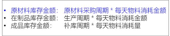 材料采購(gòu)和原材料的區(qū)別會(huì)計(jì)分錄，會(huì)計(jì)分錄中材料采購(gòu)和原材料的區(qū)別？