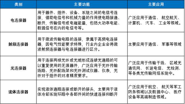 十大電子元器件采購商城地址，十大電子元器件采購商城地址北京？