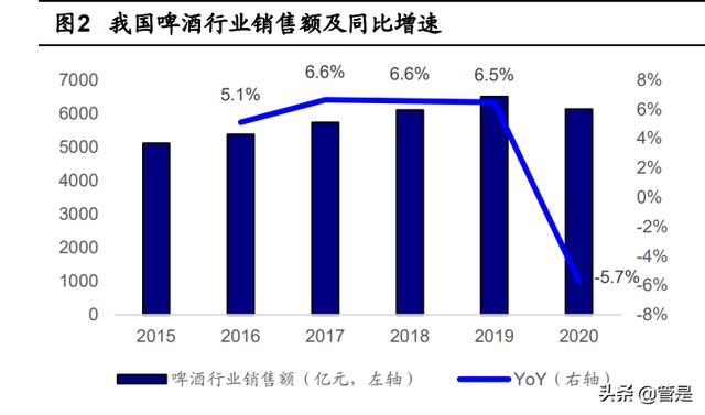 進(jìn)口啤酒一手貨源渠道經(jīng)銷商，進(jìn)口啤酒一手貨源渠道惠州？