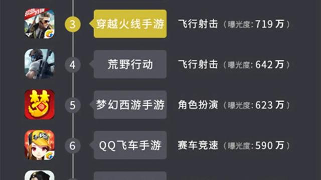 游戲代理是怎么賺錢的如何代理游戲，游戲代理是怎么賺錢的如何代理游戲的？