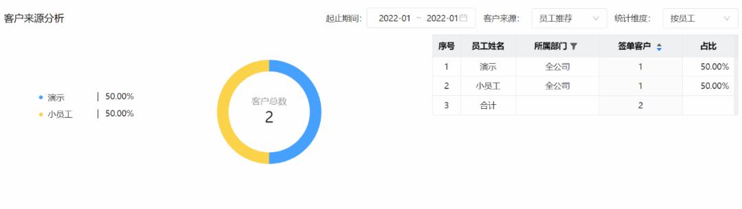 我在代理記賬平臺(tái)兼職，我在代理記賬平臺(tái)兼職違法嗎？